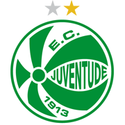 戈亚尼亚竞技